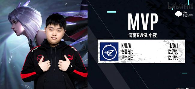 性稍显不足 性稍显不足